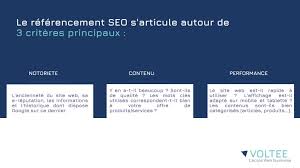 améliorer seo