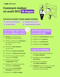 audit seo en ligne