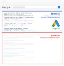 référencement naturel et payant