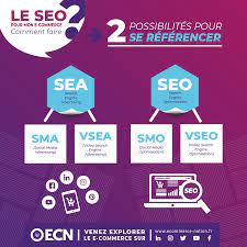 faire du seo