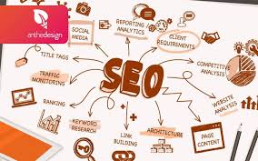 optimisation du référencement seo
