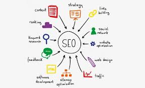 seo et référencement