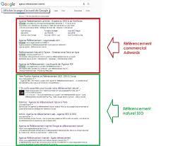 agence referencement adwords