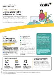 augmenter sa visibilité sur google