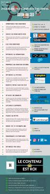 optimisation seo google