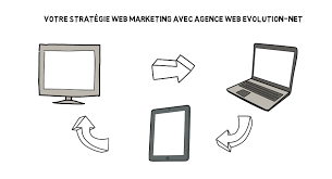 agence web paris