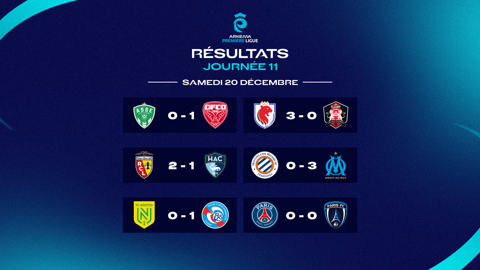 1ere position marseille