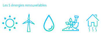 énergie renouvelable