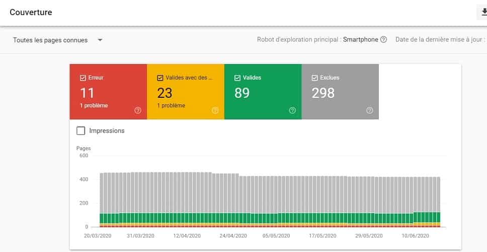indexer son site web
