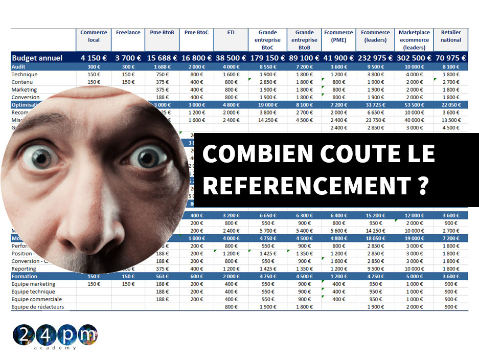 référencement prix