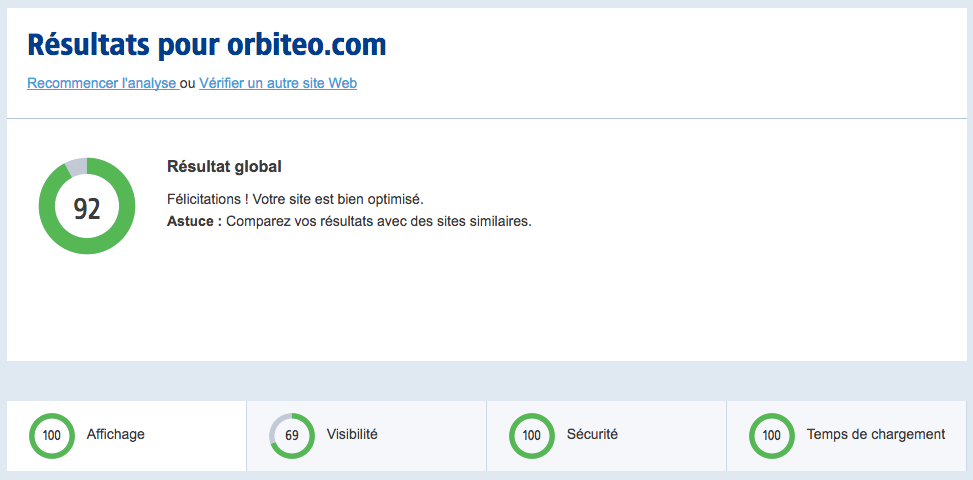 analyse referencement site web