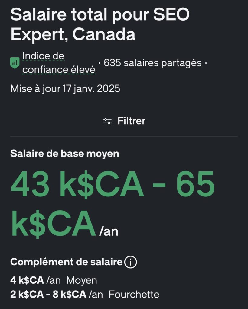 expert référencement payant