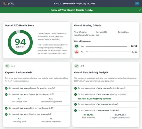 analyse page web seo