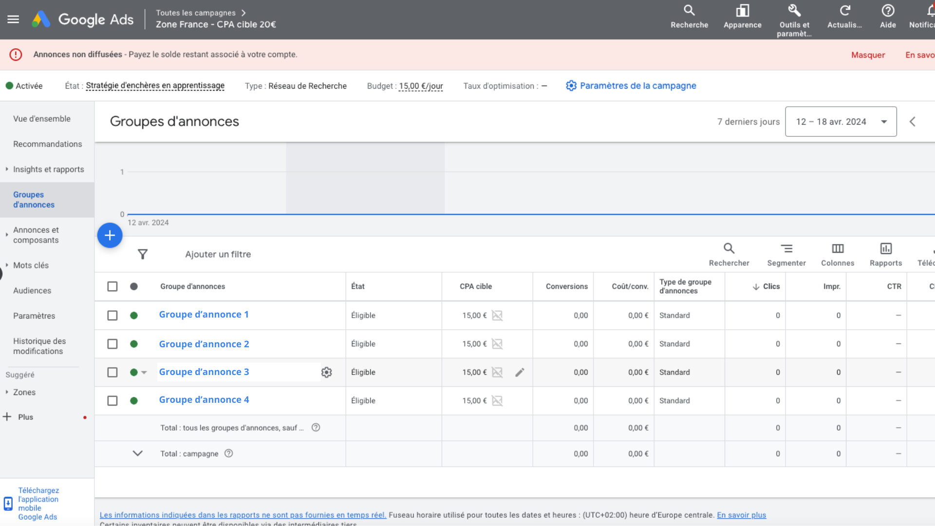 campagne adwords sea