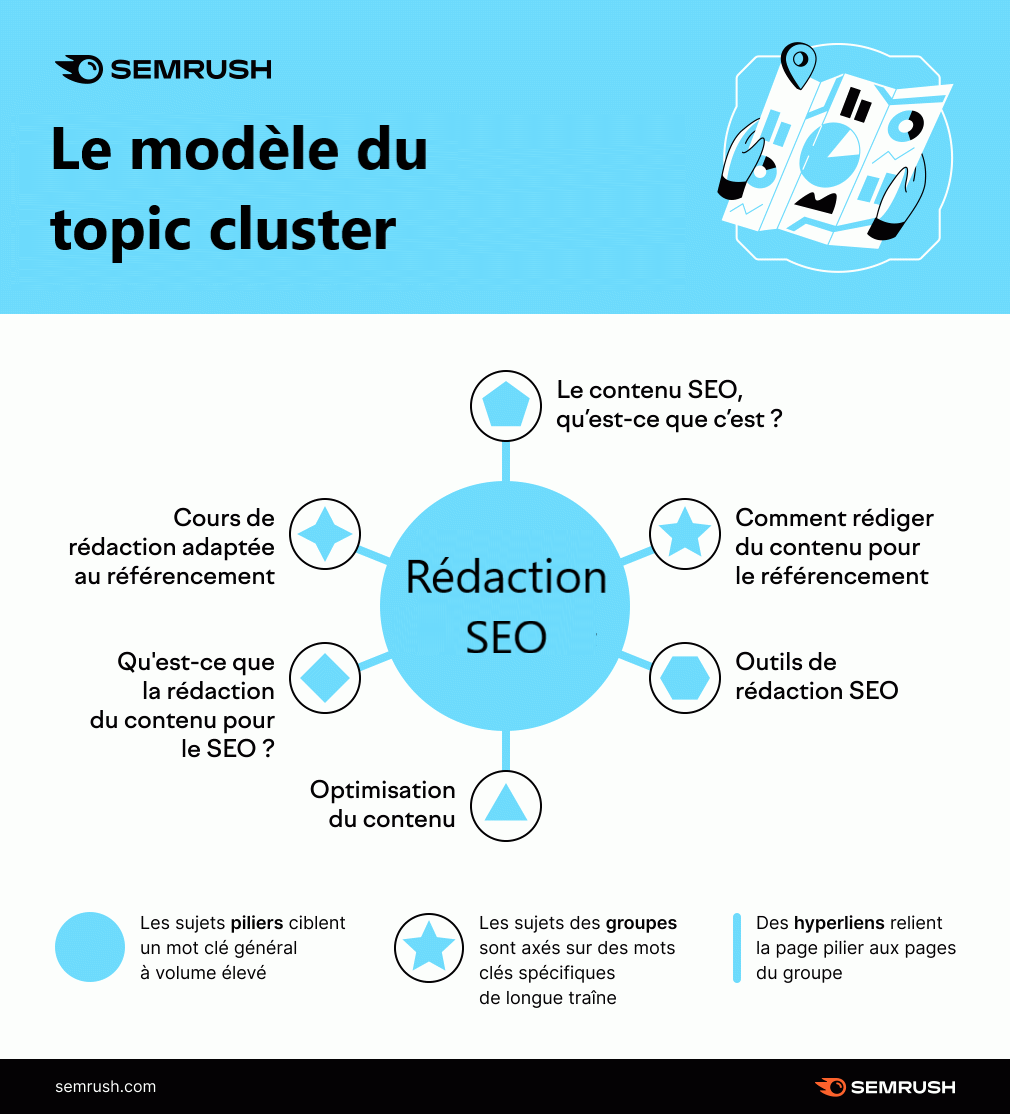 optimisation seo c'est quoi