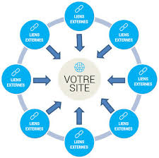 référencement netlinking