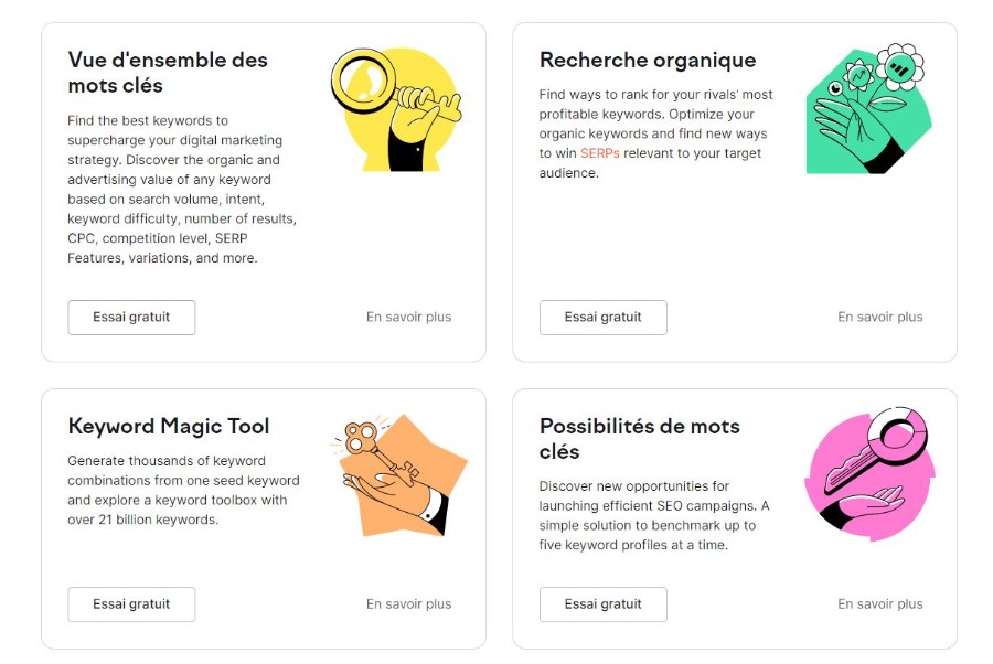 semrush mots clés
